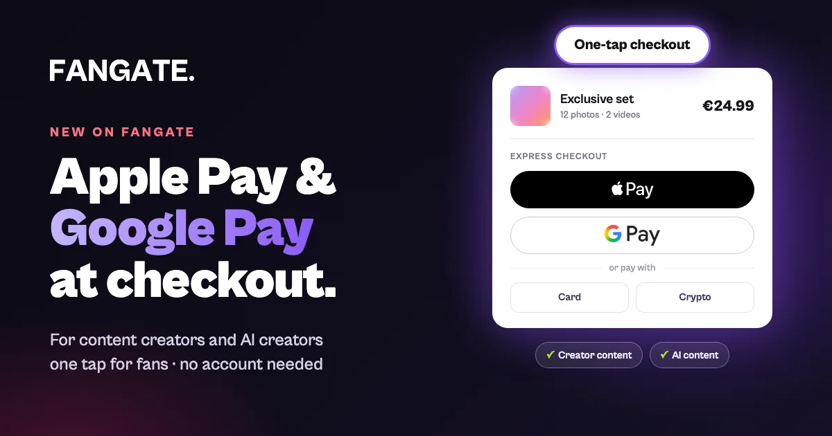 Dark banner with the Fangate wordmark, the line Apple Pay and Google Pay at checkout, and a checkout card with an Apple Pay and a Google Pay button above card and crypto